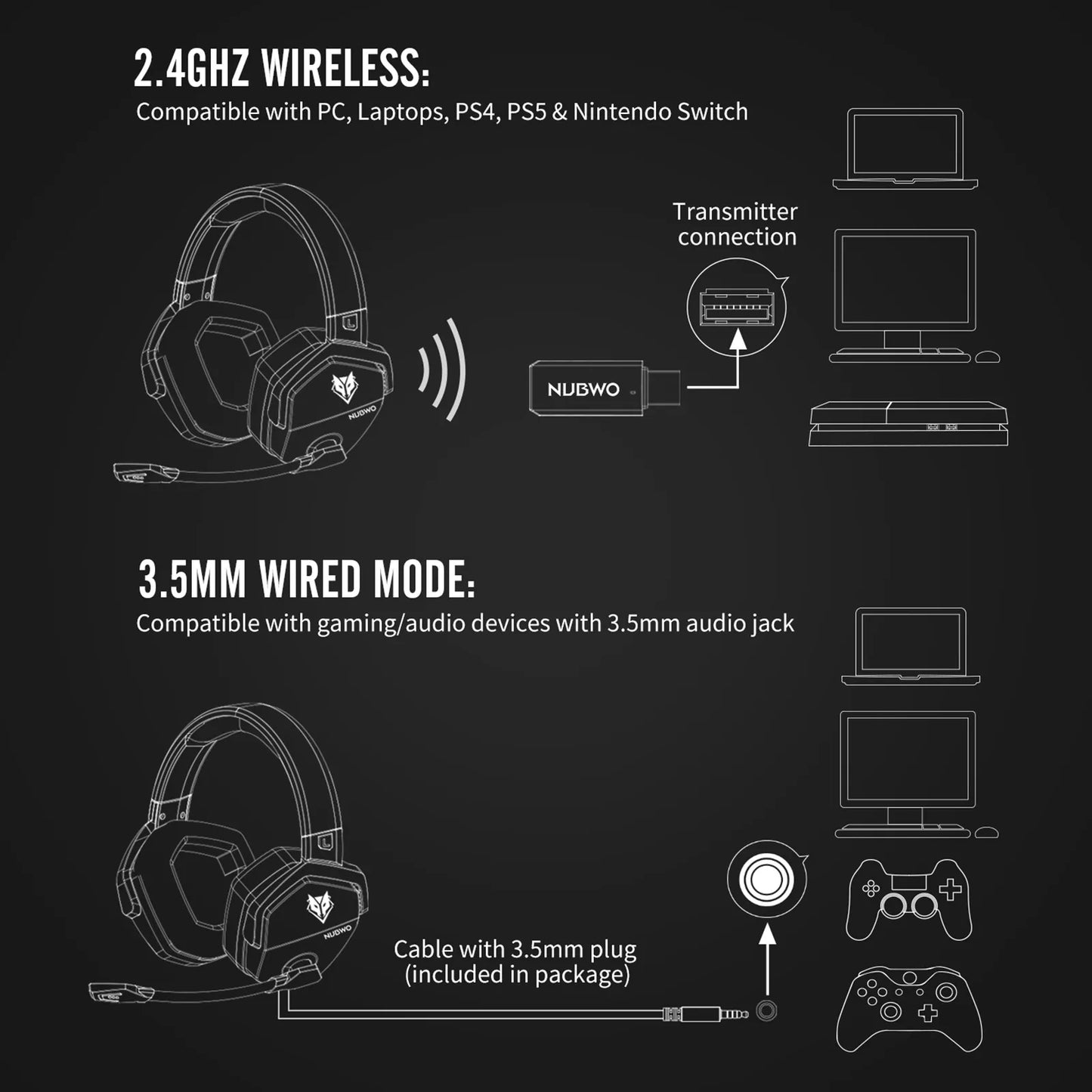 Headset Gamer 2.4G 3.5mm e wireless sem fio áudio 7.1 pro